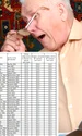 pensii pensie pensia pensionari pensionar pensionara 5 e1741365592139 logo webp